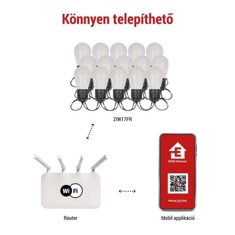 GoSmart LED fényfüzér – 15× parti izzók, 15 m, kültéri és beltéri, RGBIC WiFi