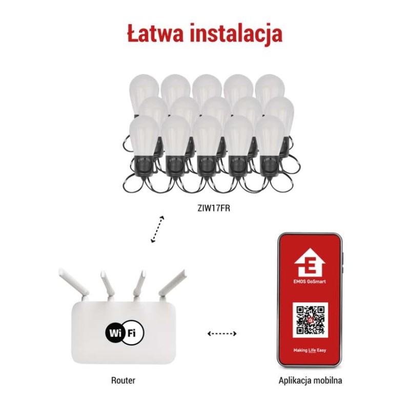 GoSmart Łańcuch świetlny LED RGB IC, 15 żarówek, 15 m, IP 65, WiFi