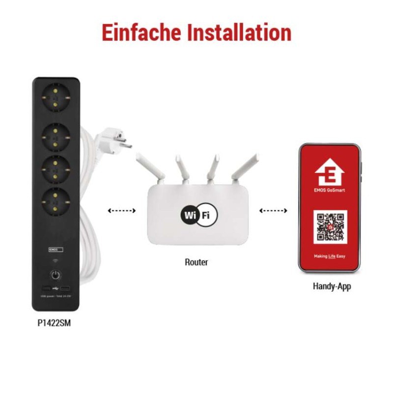 GoSmart Steckdosenleiste + Schalter - 2 m, 4 Steckdosen, USB, weiss-schwarz, PVC, 1,5 mm2