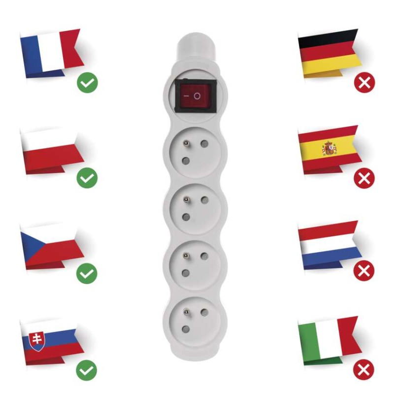 Gniazdo przenośne z wyłącznikiem 4×