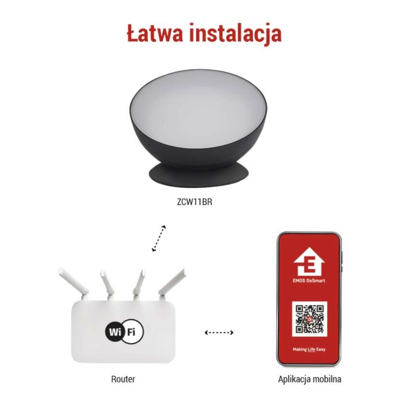 GoSmart Oprawa LED Ambilight, czarna, ciepła –zimna biel/ RGB, WiFi