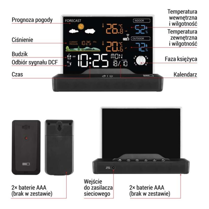 Stacja pogodowa E8620