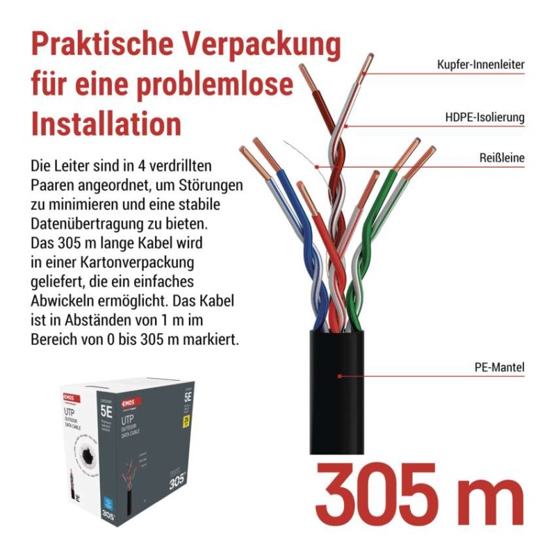 Datenkabel UTP 5E, outdoor, 305m