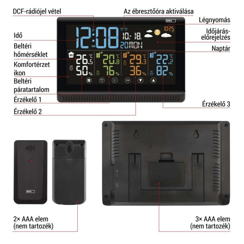 EMOS Meteorológiai állomás E8614