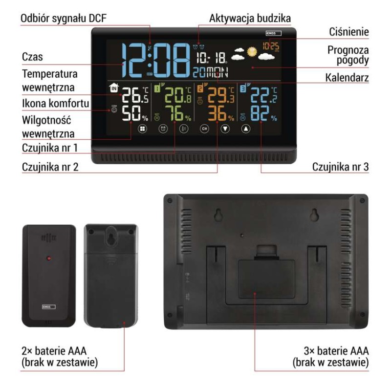 Stacja pogodowa E8614