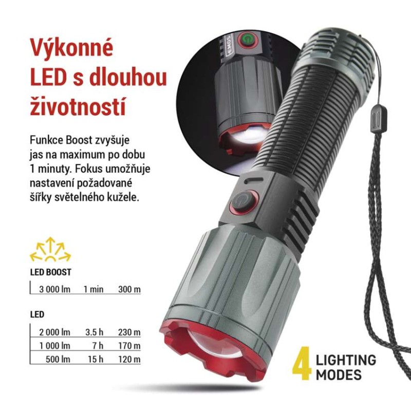 LED nabíjecí kovová svítilna 3000 lm, 5000 mAh