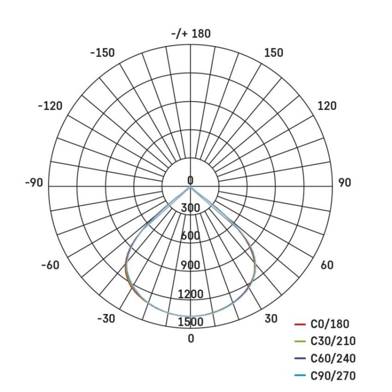 LED reflektor AVENO 20W, černý, neutrální bílá
