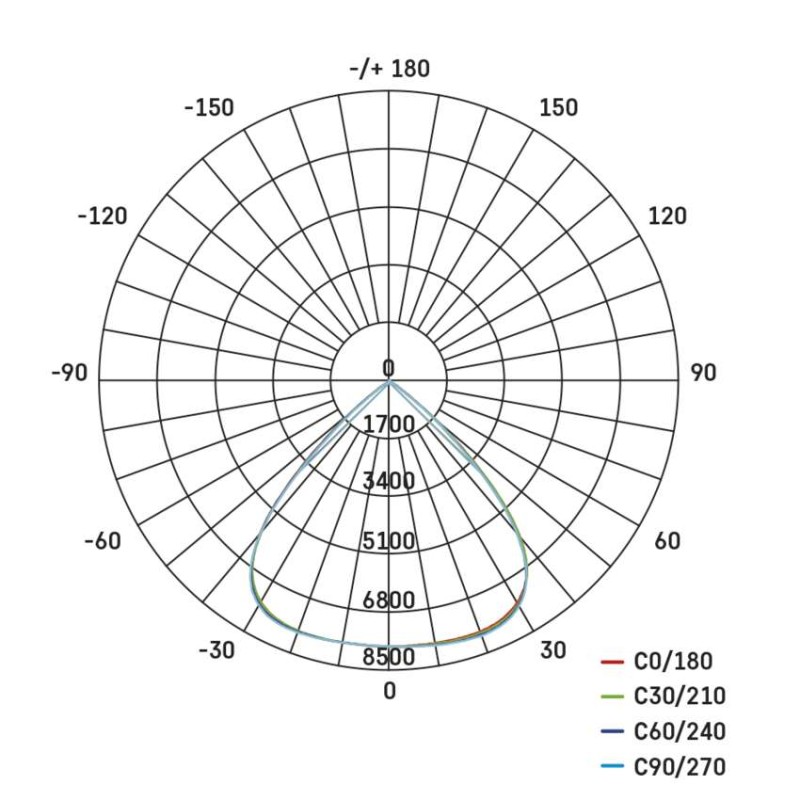 Naświetlacz LED AVENO 100W czarny neutralna biel