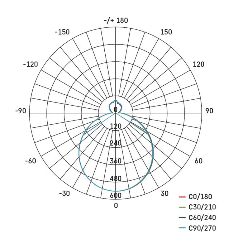 LED gaismeklis FLORI kvadrāts, melnā, 22W, neitrāli balts