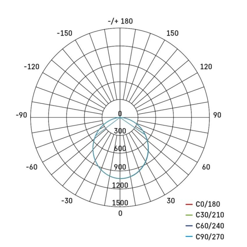 LED reflektor ILIO přenosný, 31 W, černý/žlutý, neutrální bílá
