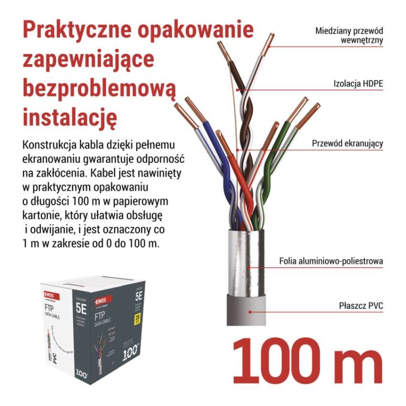 Kabel Ftp Cat5e, 100m