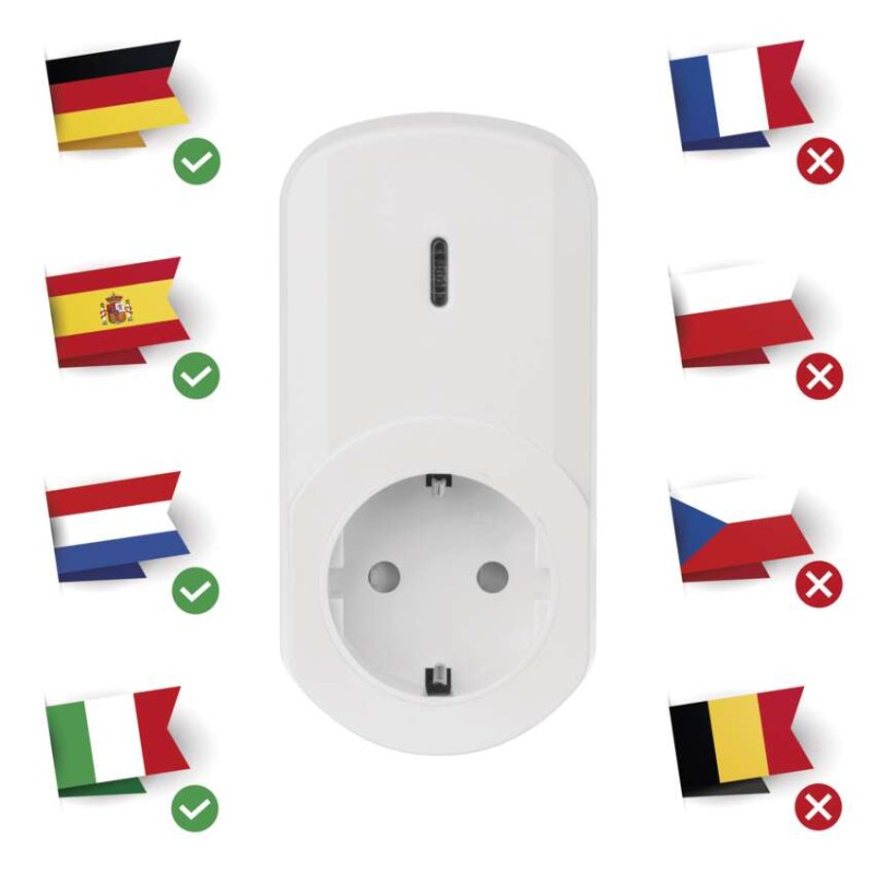 Nuotoliniu būdu valdomi lizdai 