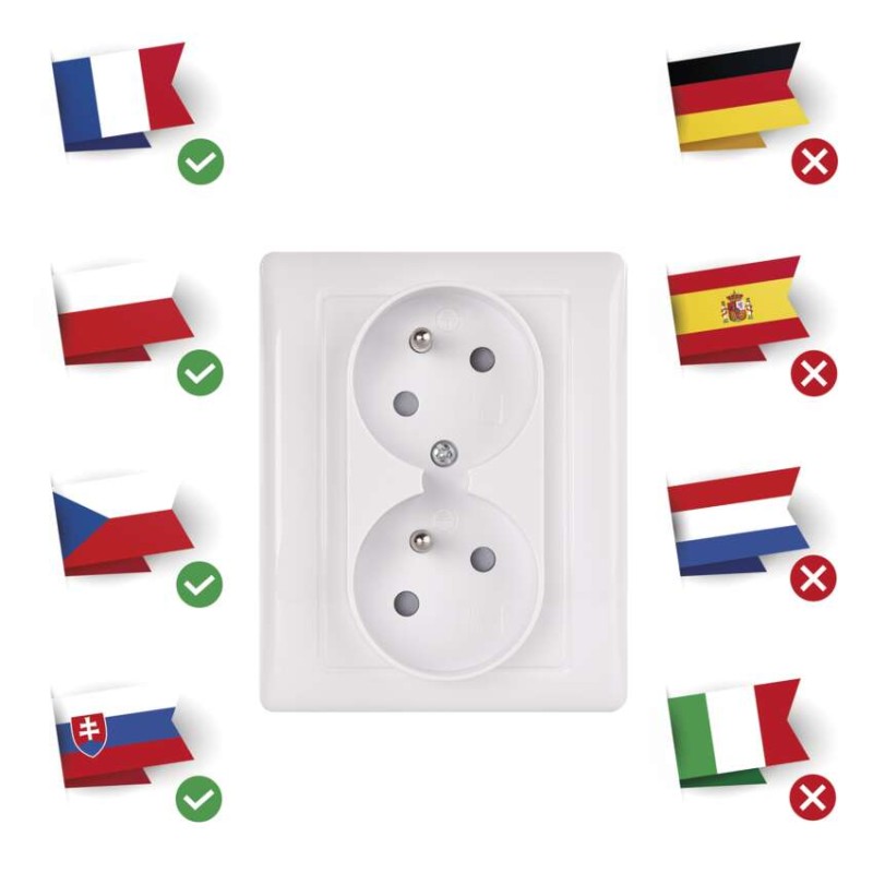 Gniazdo podwójne FRENCH IP20 błyszczące białe