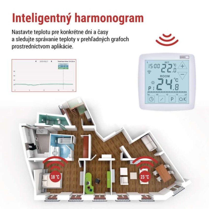 Podlahový programovateľný drôtový WiFi GoSmart termostat P56S01F