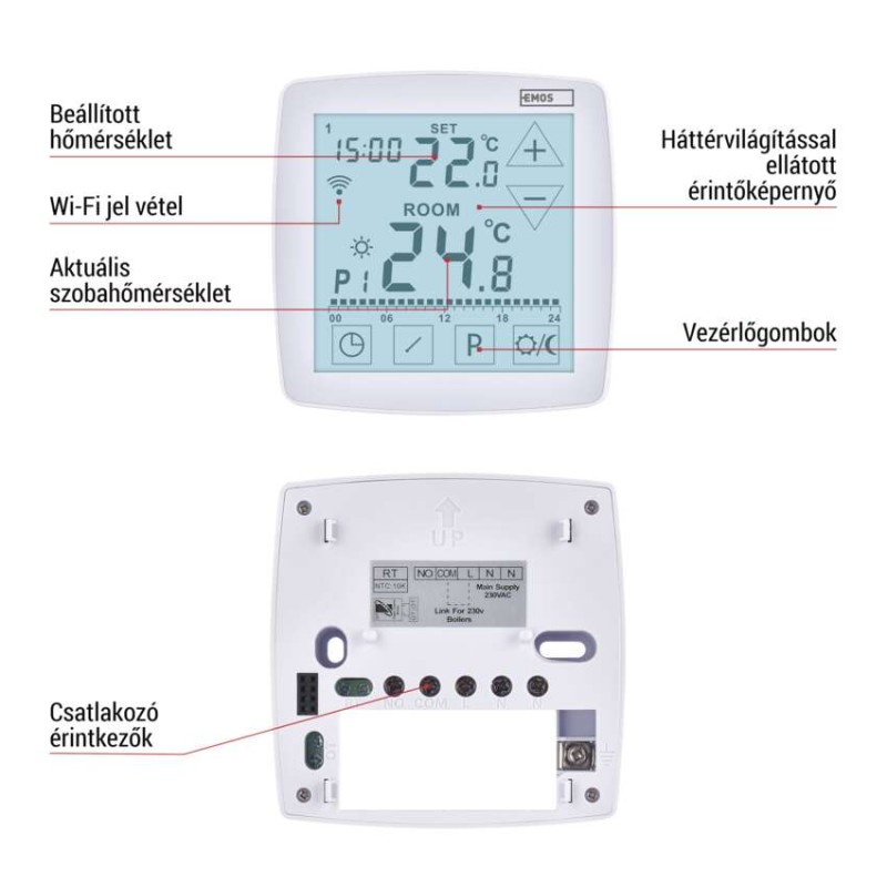GoSmart Programozható vezetékes szobatermosztát WiFi-vel P56S01 