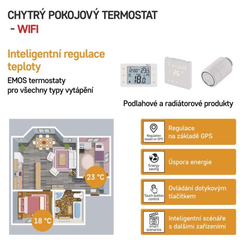 Pokojový programovatelný drátový WiFi GoSmart termostat P56201