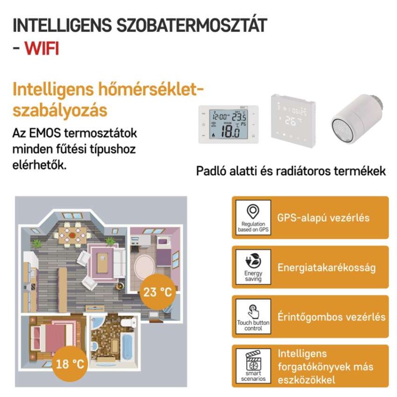GoSmart Programozható vezeték nélküli szobatermosztát WiFi-vel P56211 