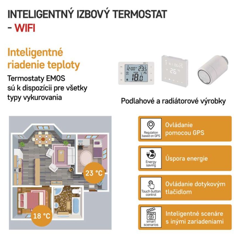 Izbový programovateľný bezdrôtový WiFi GoSmart termostat P56211