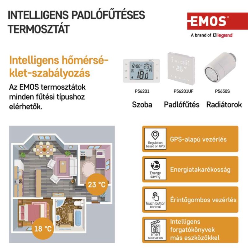 GoSmart Programozható vezetékes termosztát padlófűtéshez WiFi-vel P56201UF 