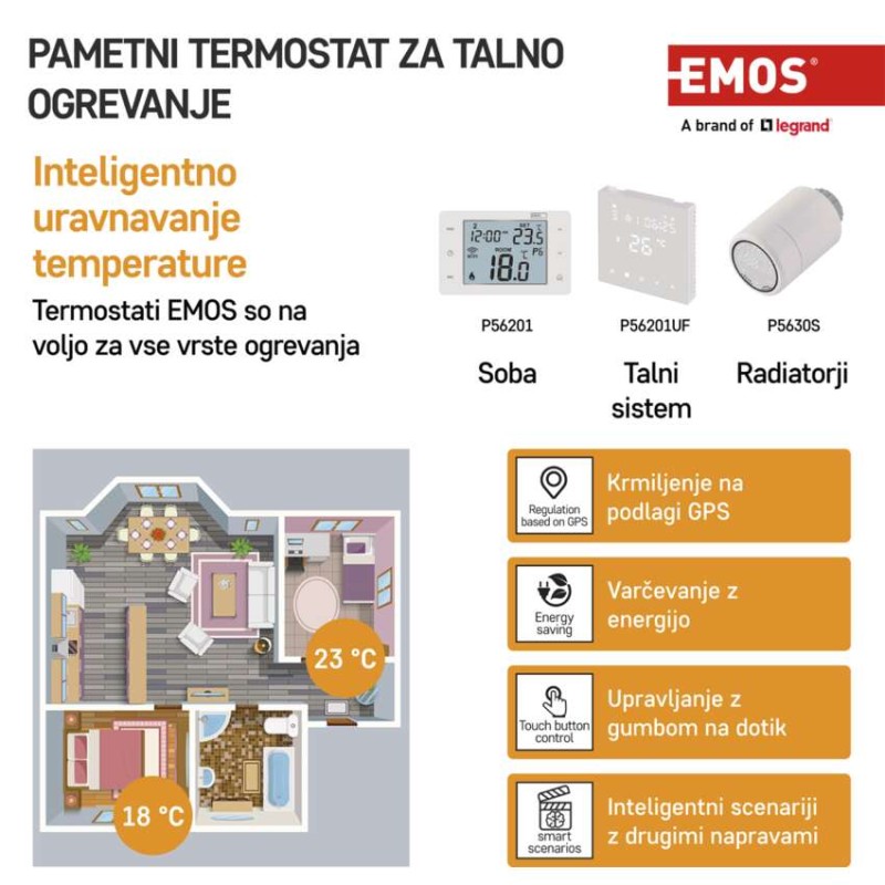 Talni žični termostat WiFi GoSmart P56201UF s programiranjem