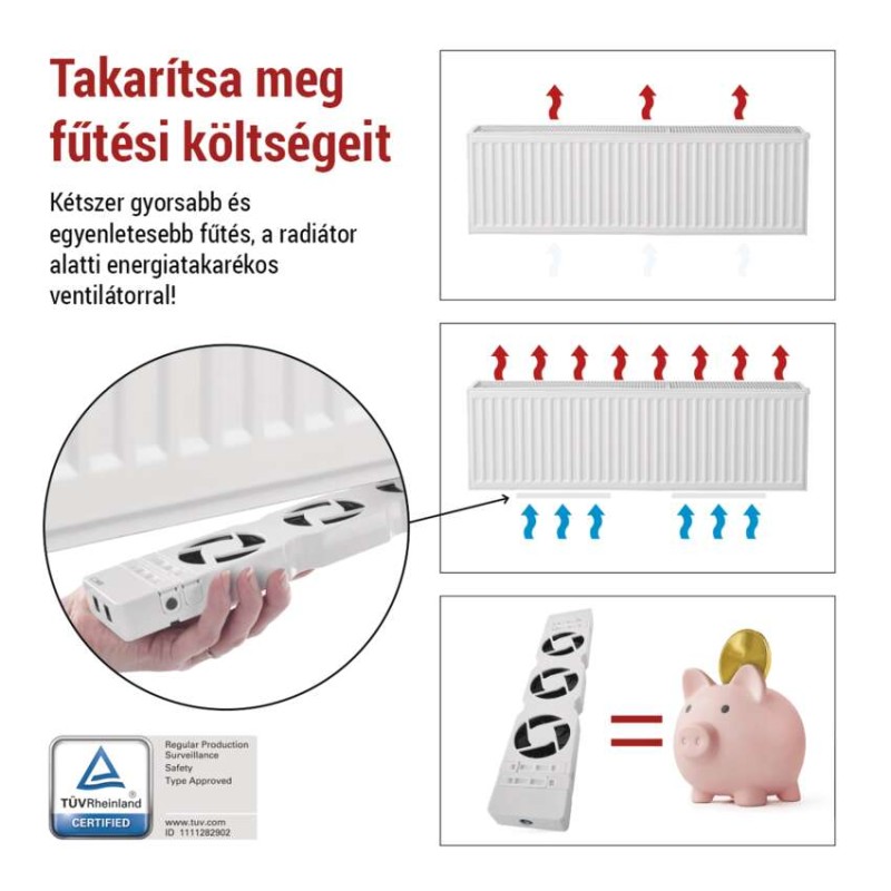 Radiátor fűtéserősítő ventilátor szett - MONO, fehér