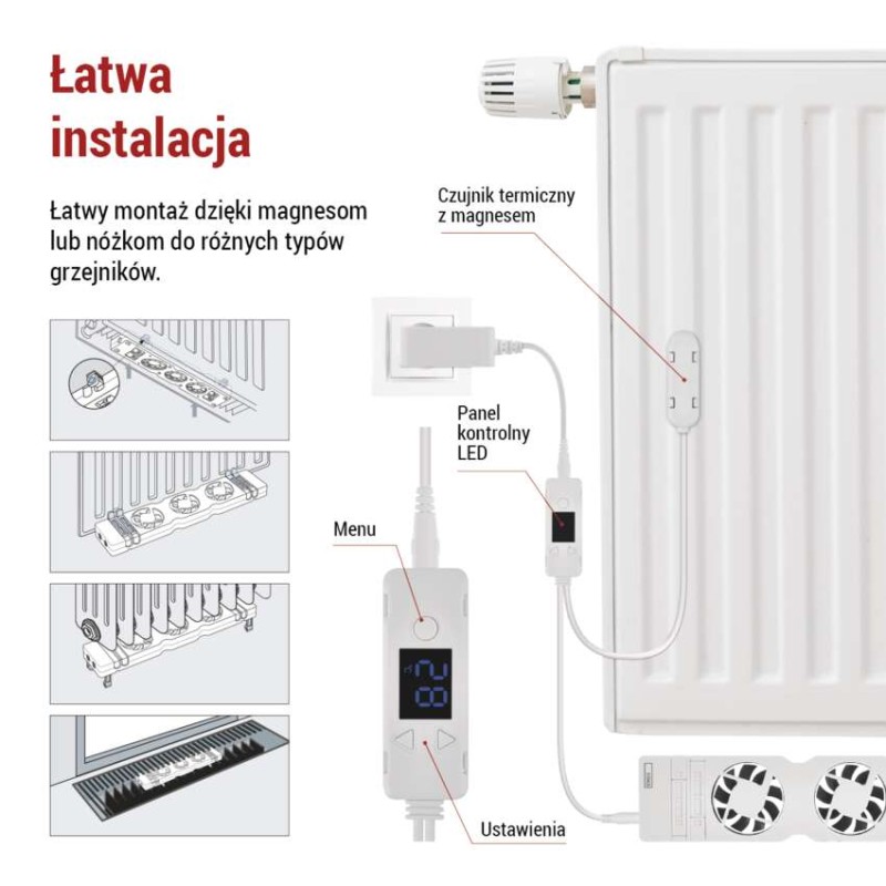 Wentylator podgrzejnikowy MONO, biały