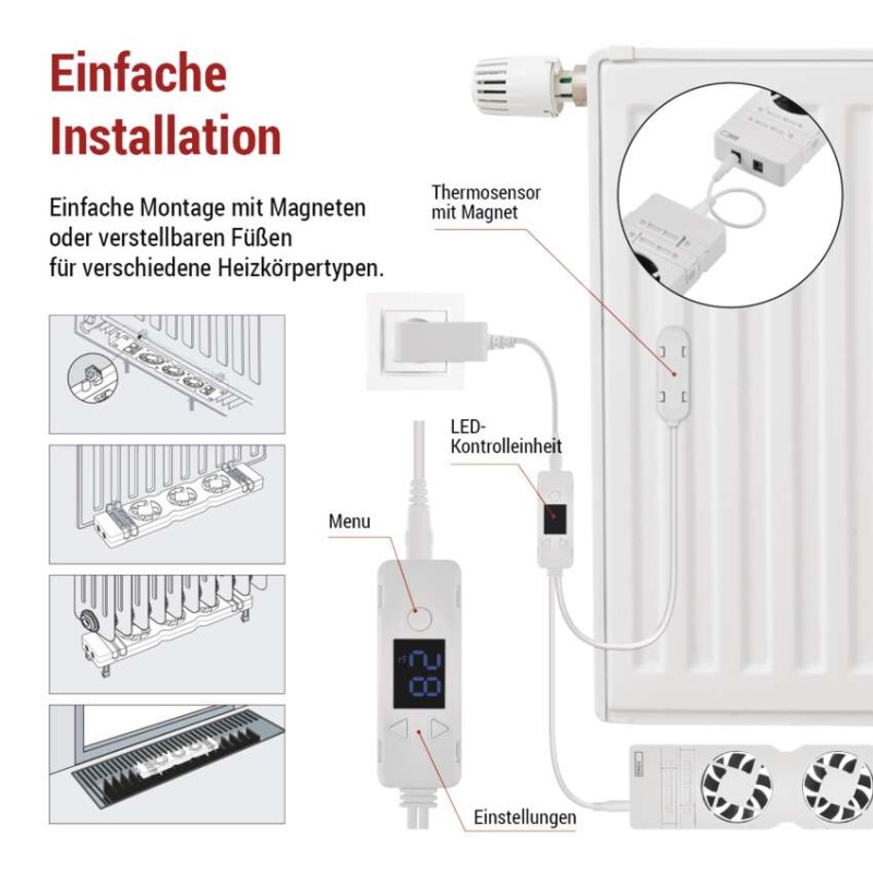 Heizkörperventilator TRIO, weiß