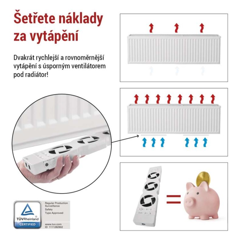 Prodlužovací radiátorový set - rozšíření základní sady ventilátorů