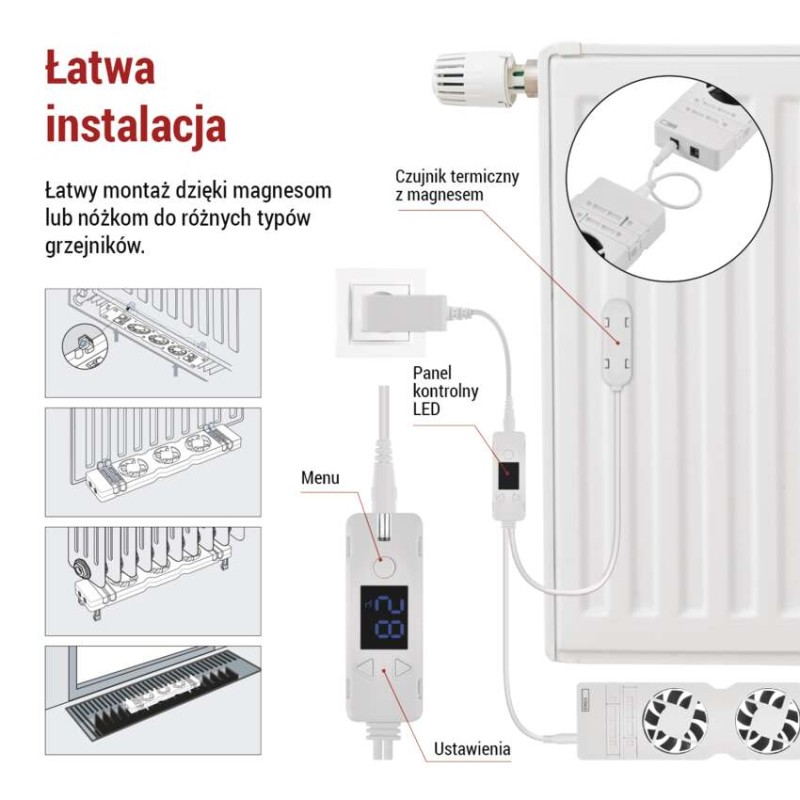 Wentylator podgrzejnikowy ROZSZERZENIE