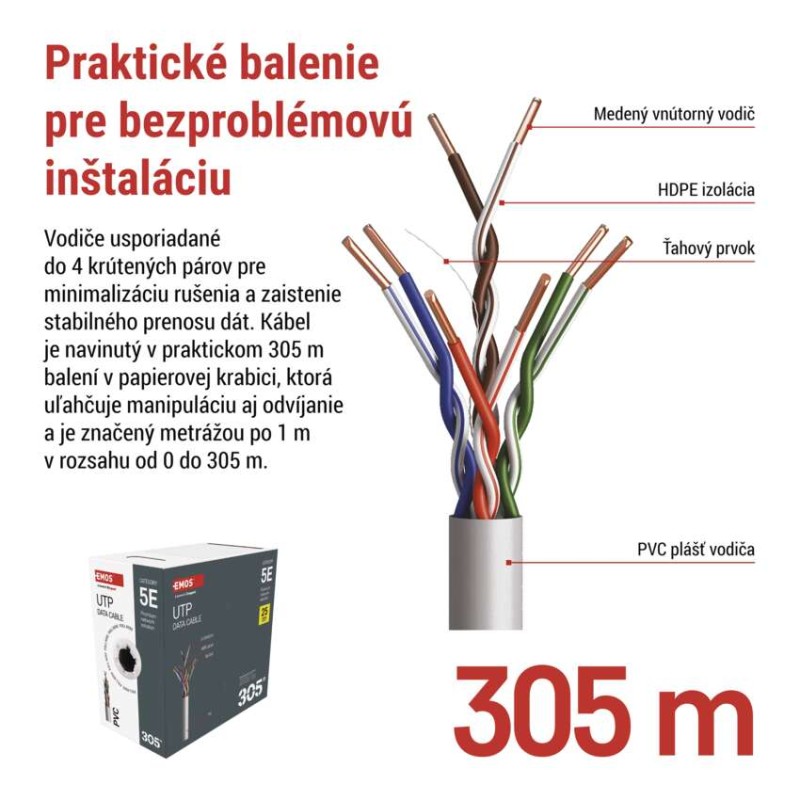 Datový kábel UTP CAT 5E, 305m