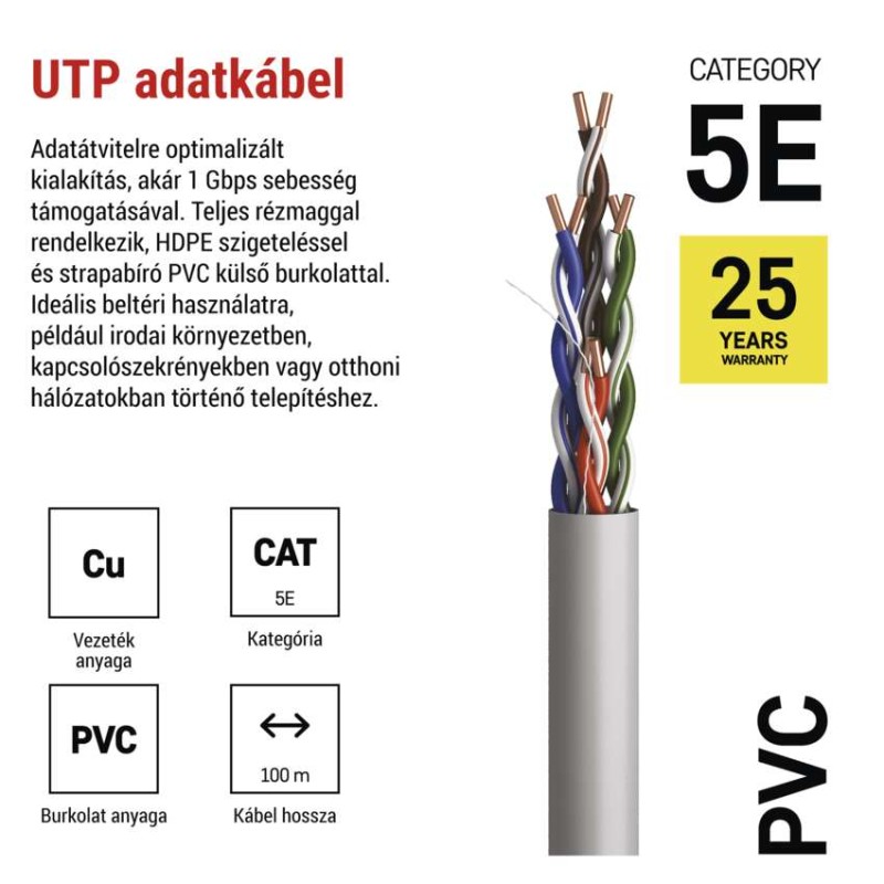 EMOS UTP kábel CAT5E PVC basic 100m