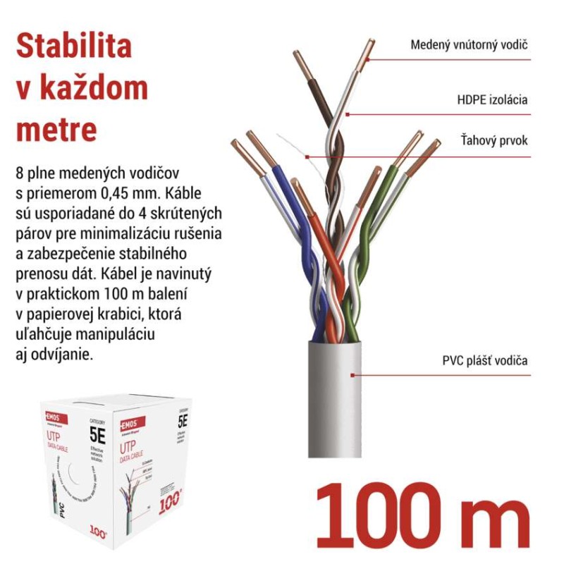 Datový kábel UTP CAT 5E PVC Basic, 100m