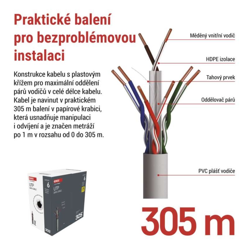 Datový kabel UTP CAT 6, 305m