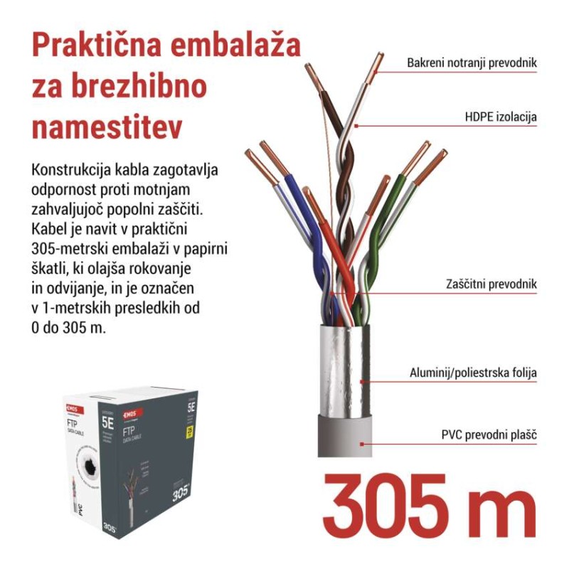 Kabel CAT5E FTP 305M