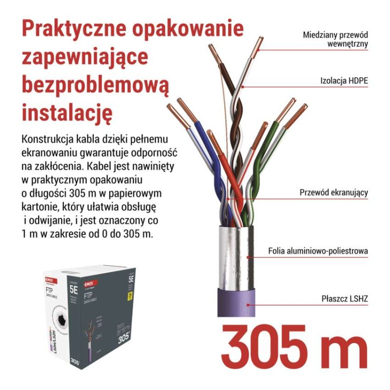 Kabel Ftp Cat5e LSZH, 305m