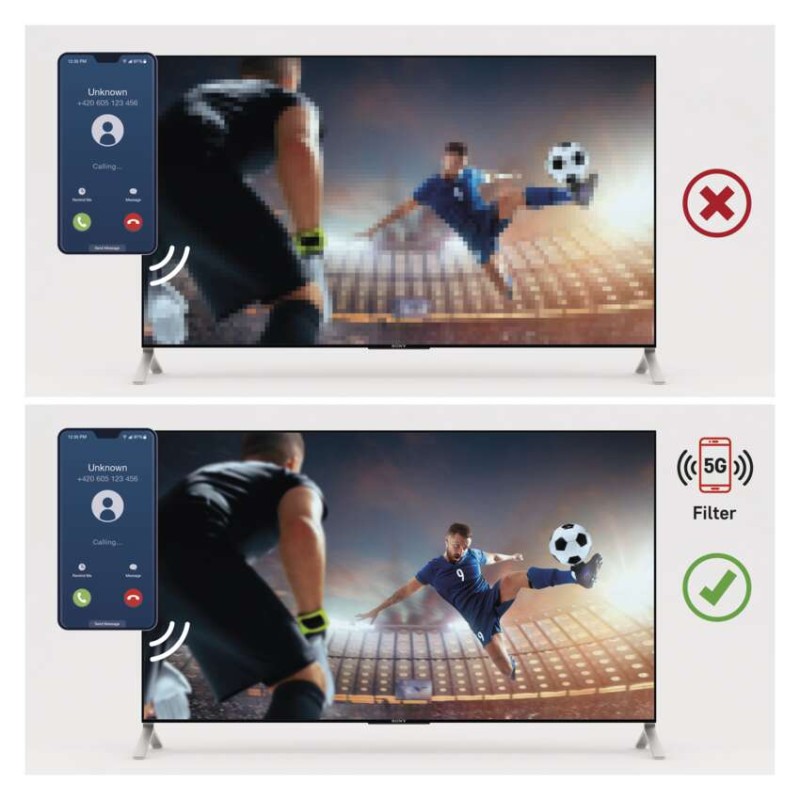 Anténa venkovní EM-29U5G, PROFI, 0–200 km, DVB-T2, filtr LTE/4G/5G