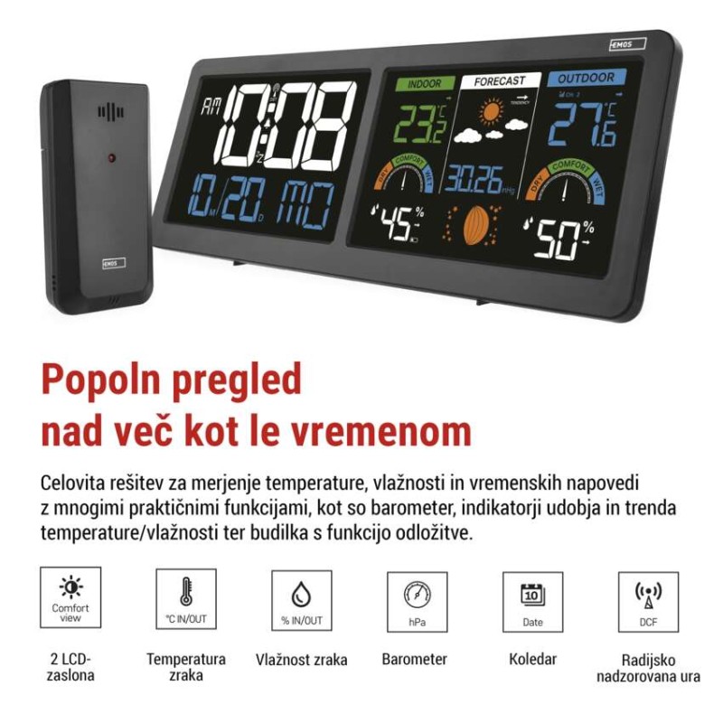 Meteorološka postaja E8625