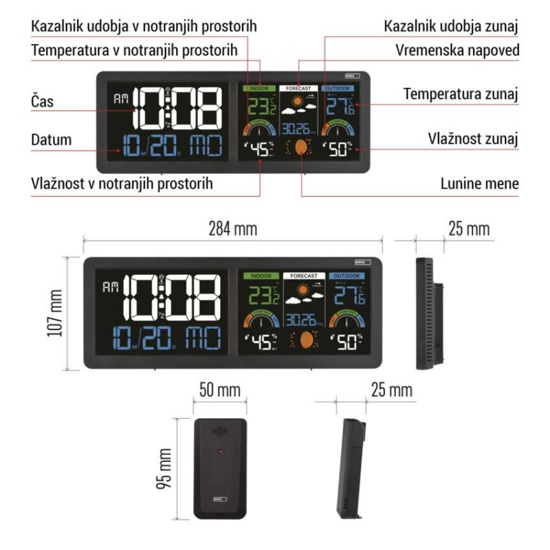 Meteorološka postaja E8625