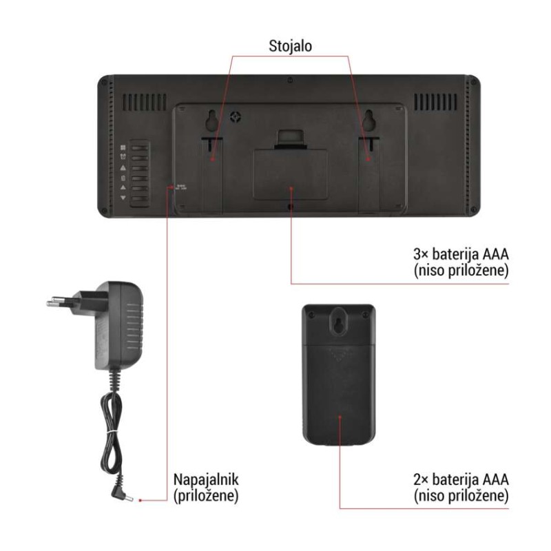 Meteorološka postaja E8625