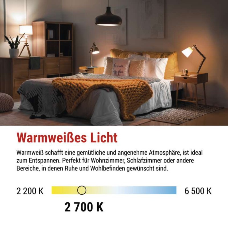 LED Lampe Classic Candle / E14 / 2,2 W (25W) / 250 lm / Warmweiß