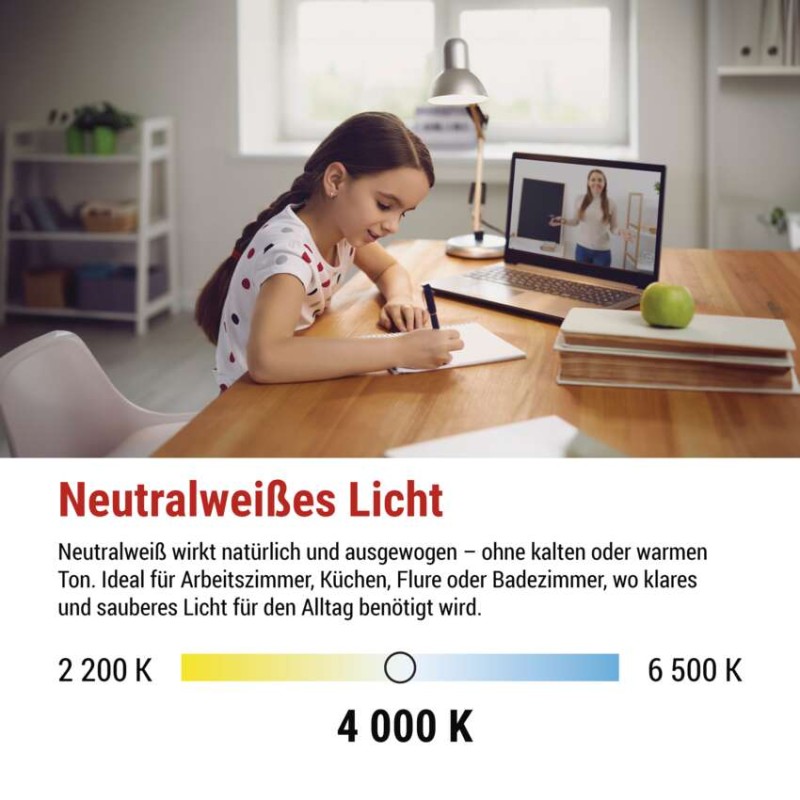 LED Lampe Classic Candle / E14 / 2,2 W (25W) / 250 lm / Neutral Weiß