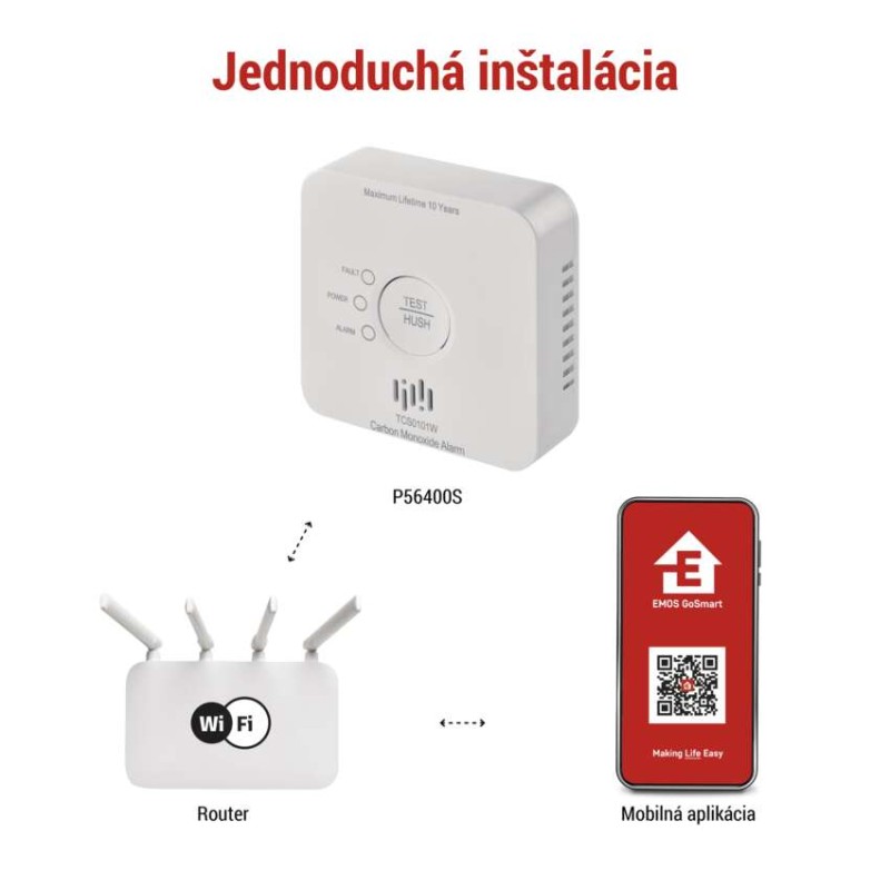 GoSmart detektor oxidu uhoľnatého v miestnosti TCS0101W s WiFi