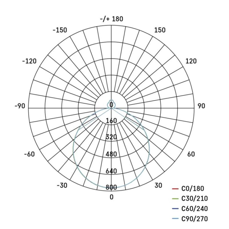 Oprawa LED REMI 45W regulowana CCT, ściemnialna, z pilotem