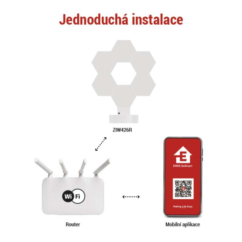 GoSmart LED stolní lampa Hexagon bílá, 6 dílů, RGBIC stmívatelná, WiFi