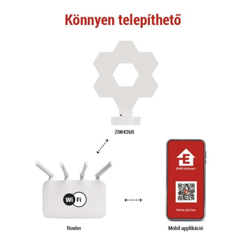 GoSmart LED asztali lámpa Hexagon fehér, 6 részből álló, RGBIC dimmelhető, WiFi