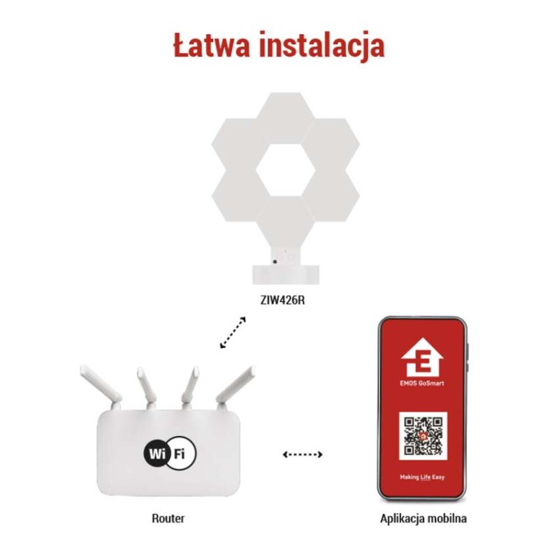 GoSmart Lampa stołowa LED RGB IC Hexagon biała, 6 części, ściemnialna, WiFi