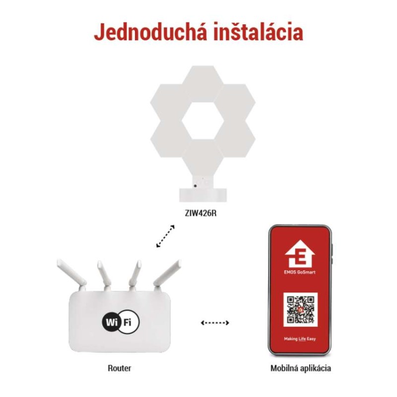 GoSmart LED stolná lampa Hexagon biela, 6 častí, RGBIC stmievateľná, WiFi