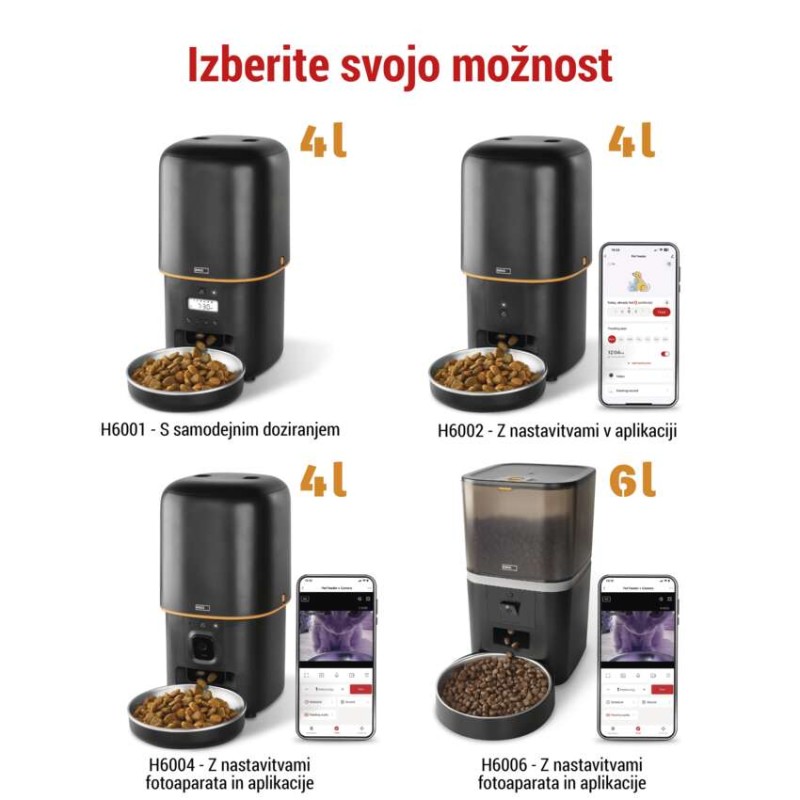 Dozirnik za hrano Pet Care, 4 L, črn