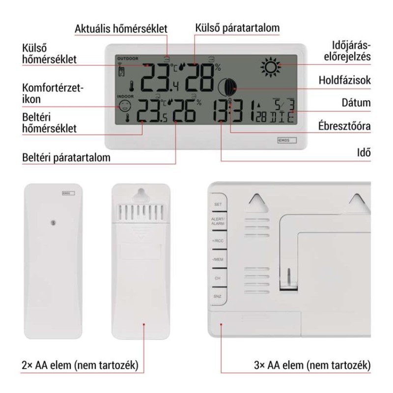 EMOS Meteorológiai állomás E0531
