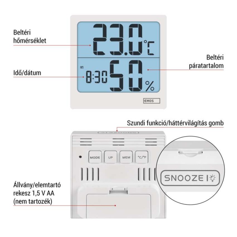 EMOS Hő- és nedvességmérő E0114N